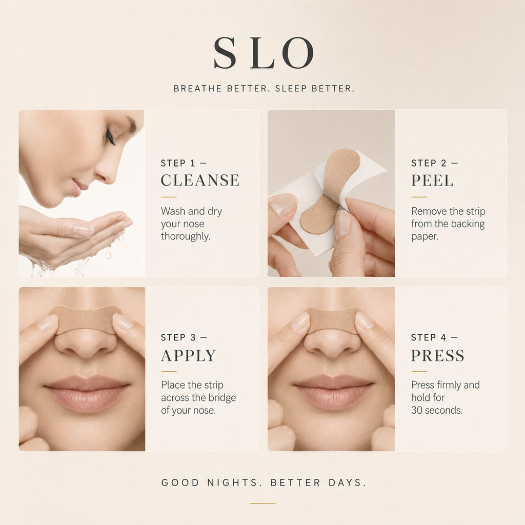SLO Nasal Strips