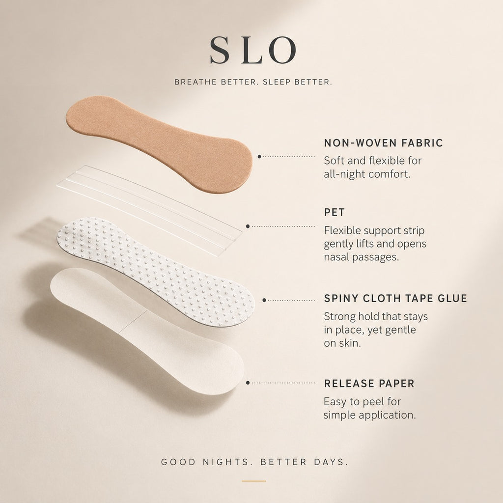 SLO Nasal Strips