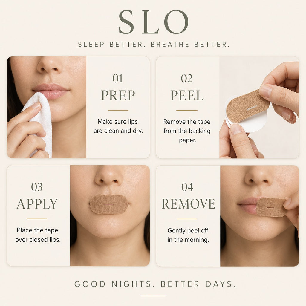 SLO Mouth Tape