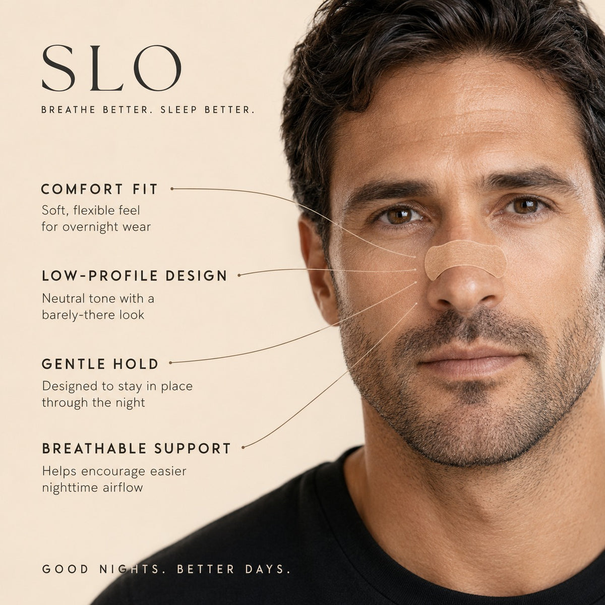 SLO Nasal Strips