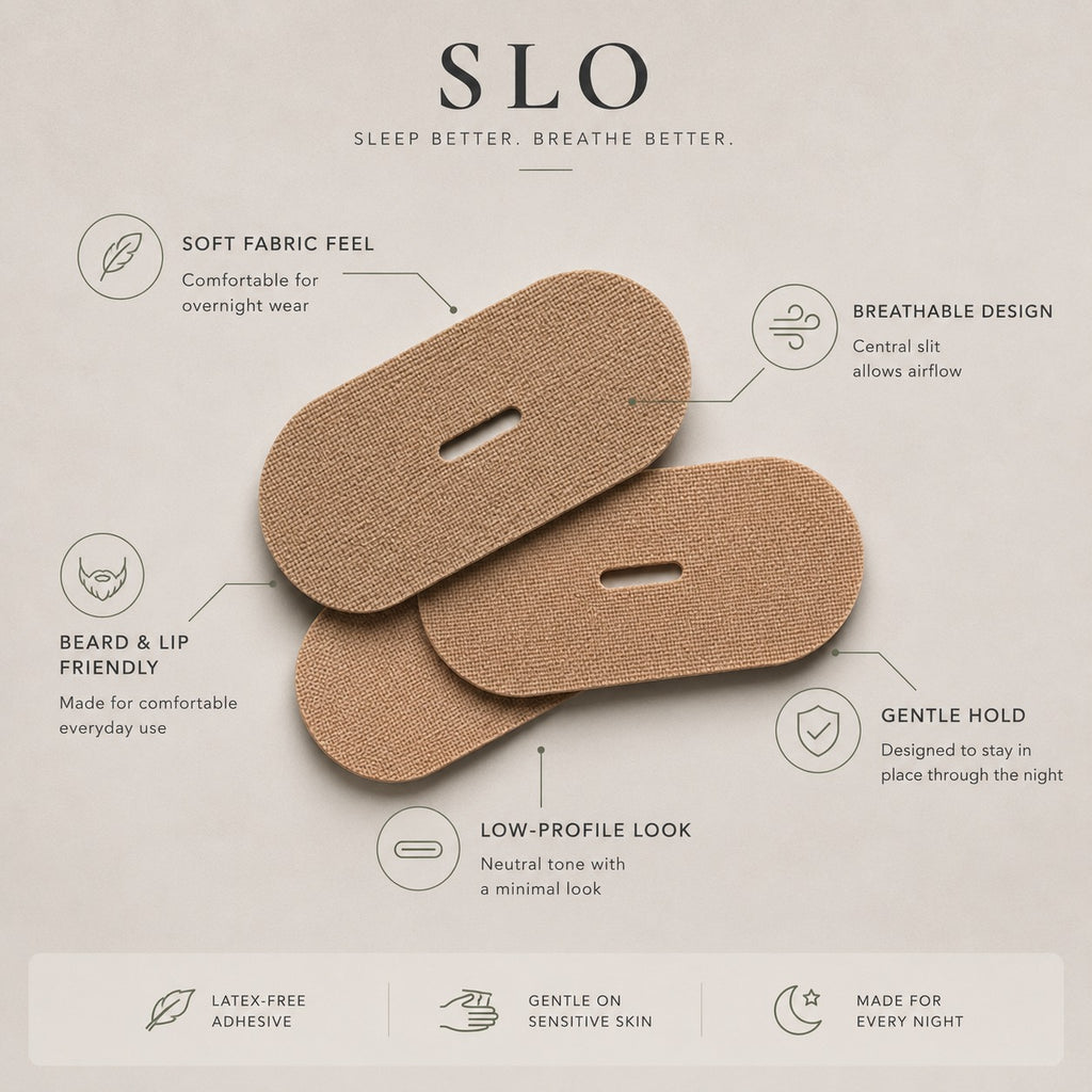 SLO Mouth Tape