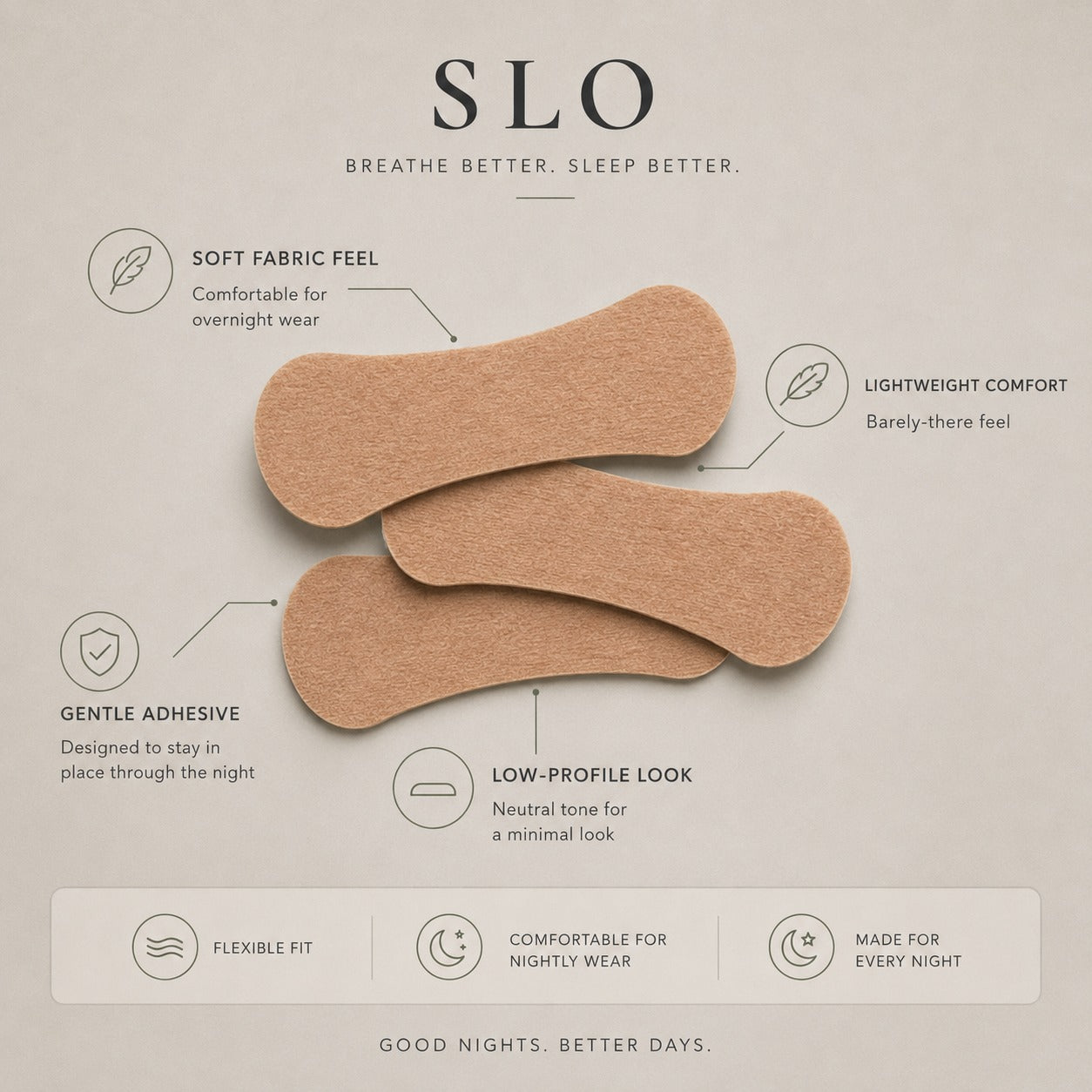 SLO Nasal Strips